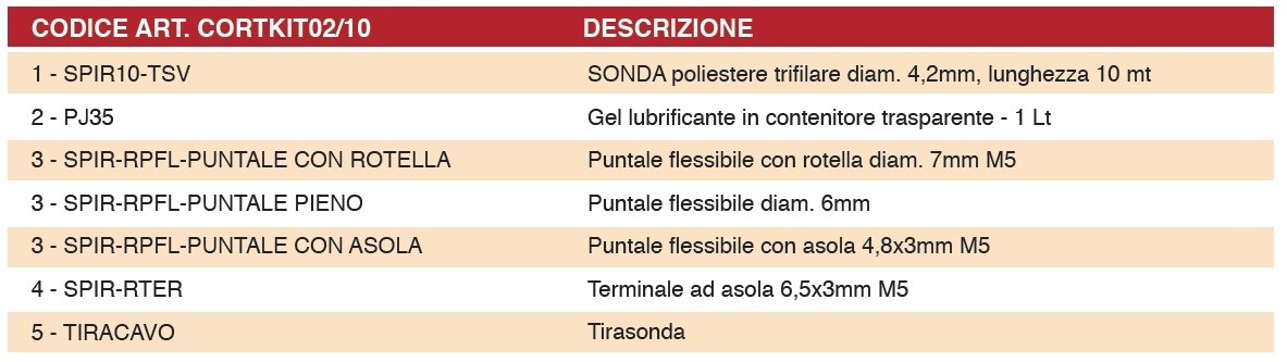 KIT PROFESSIONALE SONDA POLIESTERE 10MT E ACCESSORI