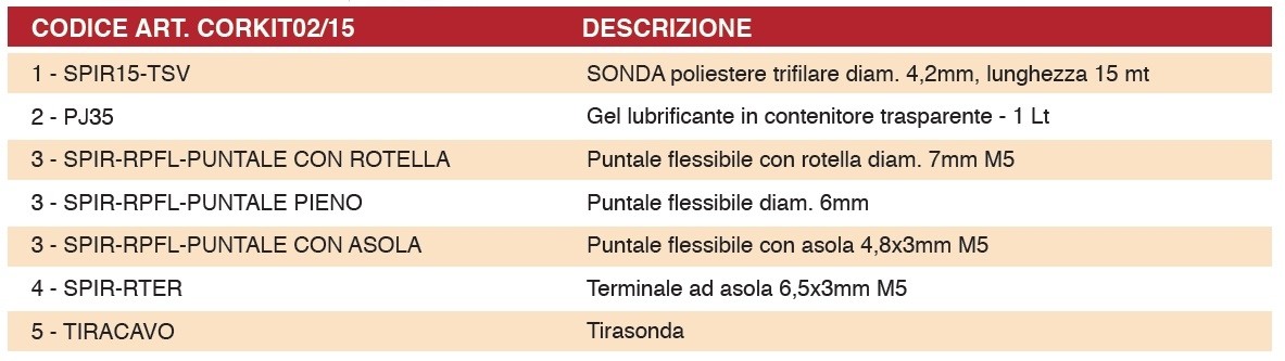 KIT PROFESSIONALE SONDA POLIESTERE 15MT E ACCESSORI
