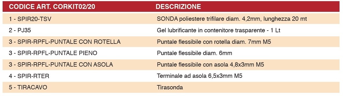KIT PROFESSIONALE SONDA POLIESTERE 20MT E ACCESSORI
