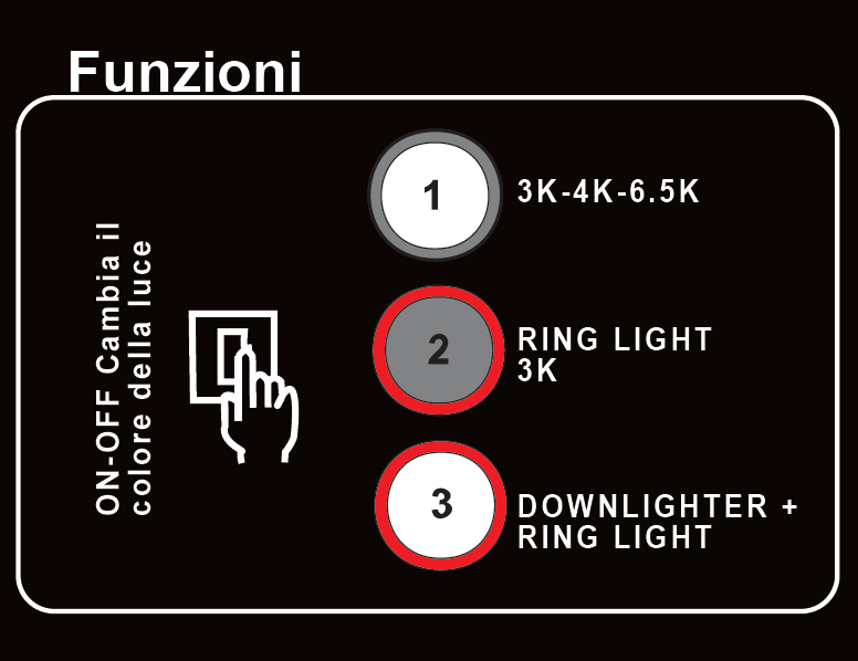 FARETTO  LED INCASSO - DOPPIA LUCE - BIANCO 7W - CCT SELEZIONABILE 3/4/6K 