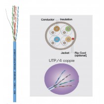 CAVO LAN CATEGORIA 5E LSZH (ENHANCED) UTP NON SCHERMATO RIGIDO 610mt (305mtX2)