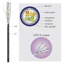 CAVO LAN CATEGORIA 5E (ENHANCED) UTP NON SCHERMATO RIGIDO 305mt