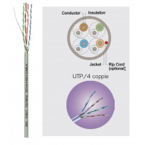 CAVO LAN CATEGORIA 5E (ENHANCED) UTP NON SCHERMATO FLESSIBILE 610mt (305mtX2)