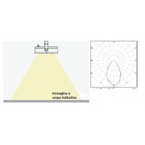 LENTE OTTICA PC 60°X60° PER FARI SERIE XLINE E SLINE