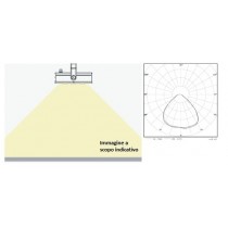 LENTE OTTICA PC 90°X90° PER FARI SERIE XLINE E SLINE