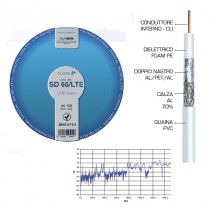 CAVO COASSIALE 75Ω 6.6mm 600mt (6X100mt)