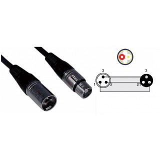 Connettori XLR Maschio 3 Pin Da Saldare – Set Da 5 In Metallo E ABS – Adaptout (Marchio Francese)
