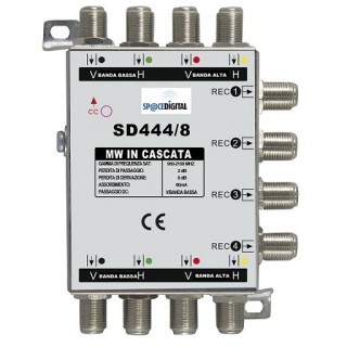 MULTISWITCH IN CASCATA 4 INGRESSI 4 DERIVAZIONI (8)